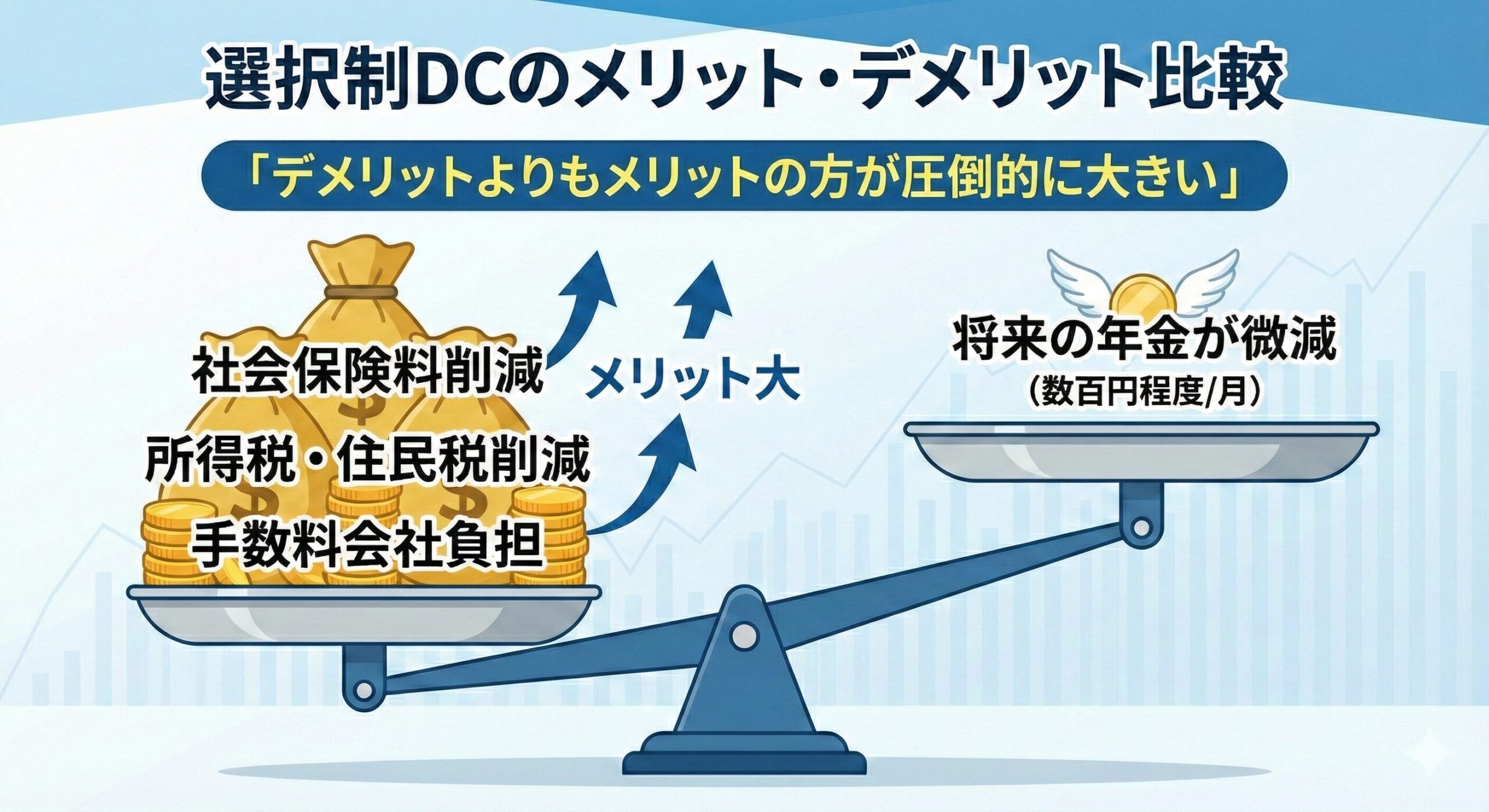 メリットとデメリットの比較天秤イラスト